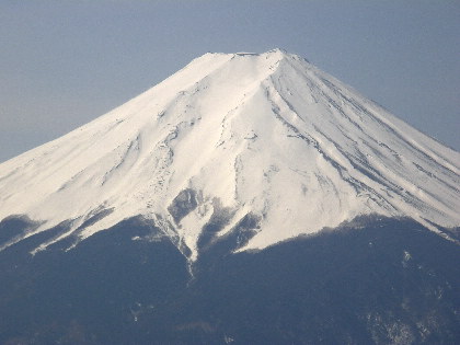 富士山頂をズームアップ